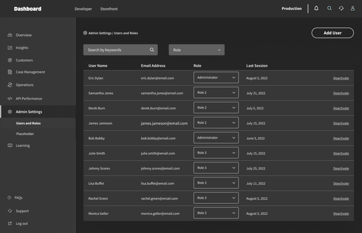 Admin Settings _ Users and Roles