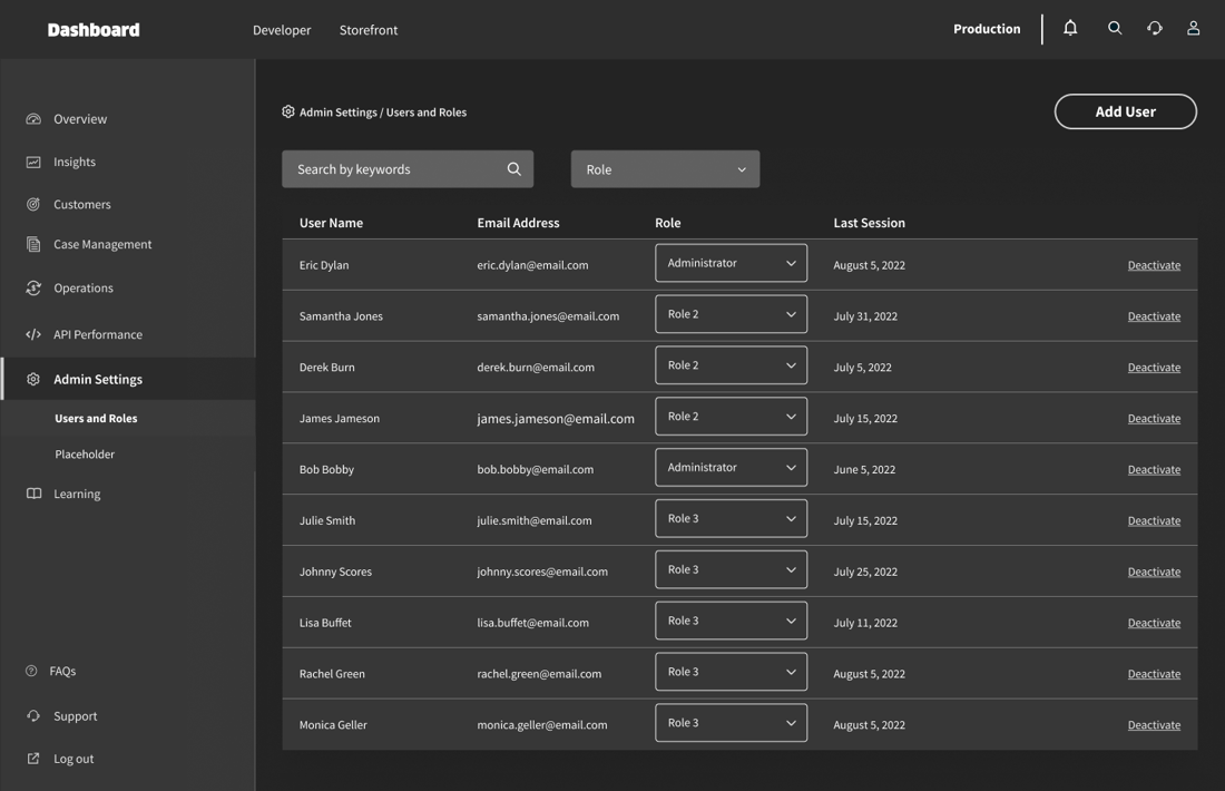 Admin Settings _ Users and Roles